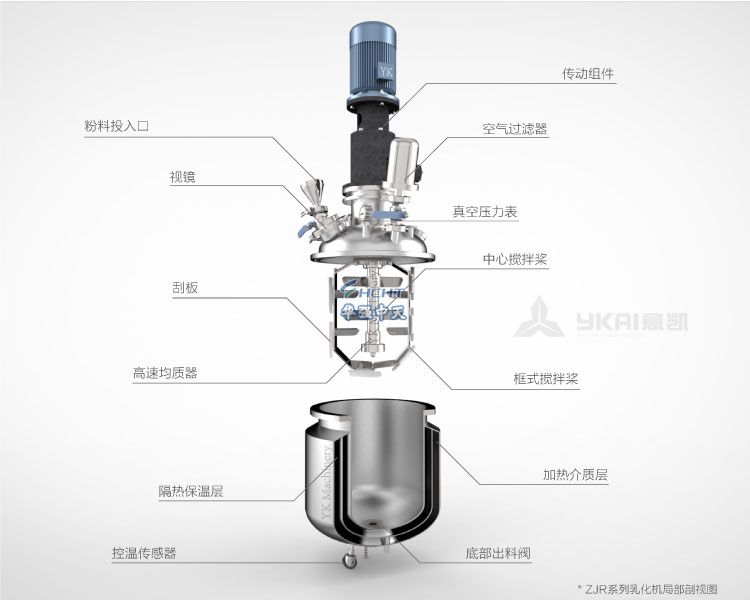 真空均質乳化機 的結構組成